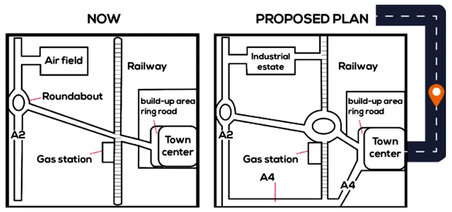 Hunderstone town at present and a proposed plan…